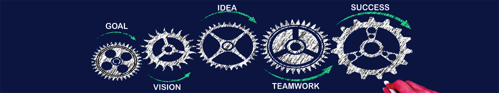 team
